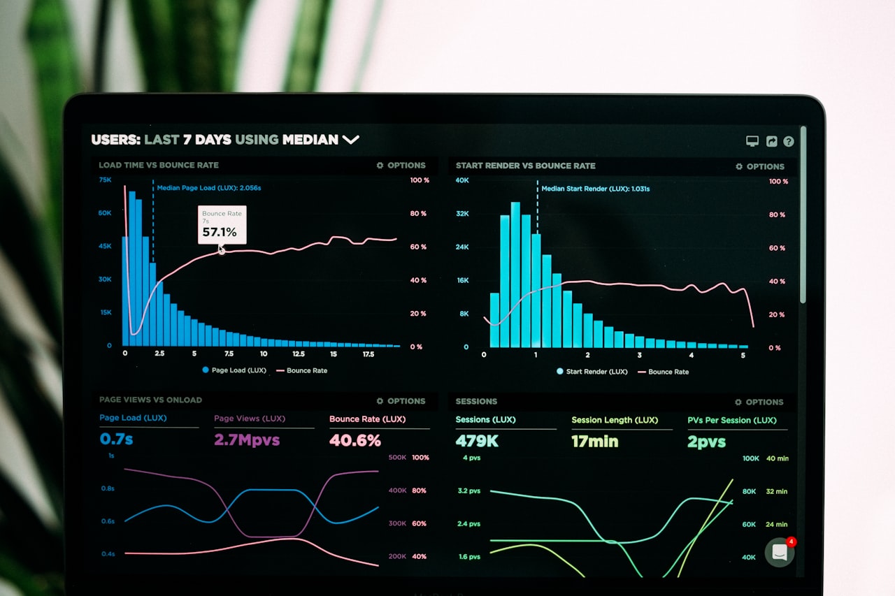 CYNQ Dashboard Preview